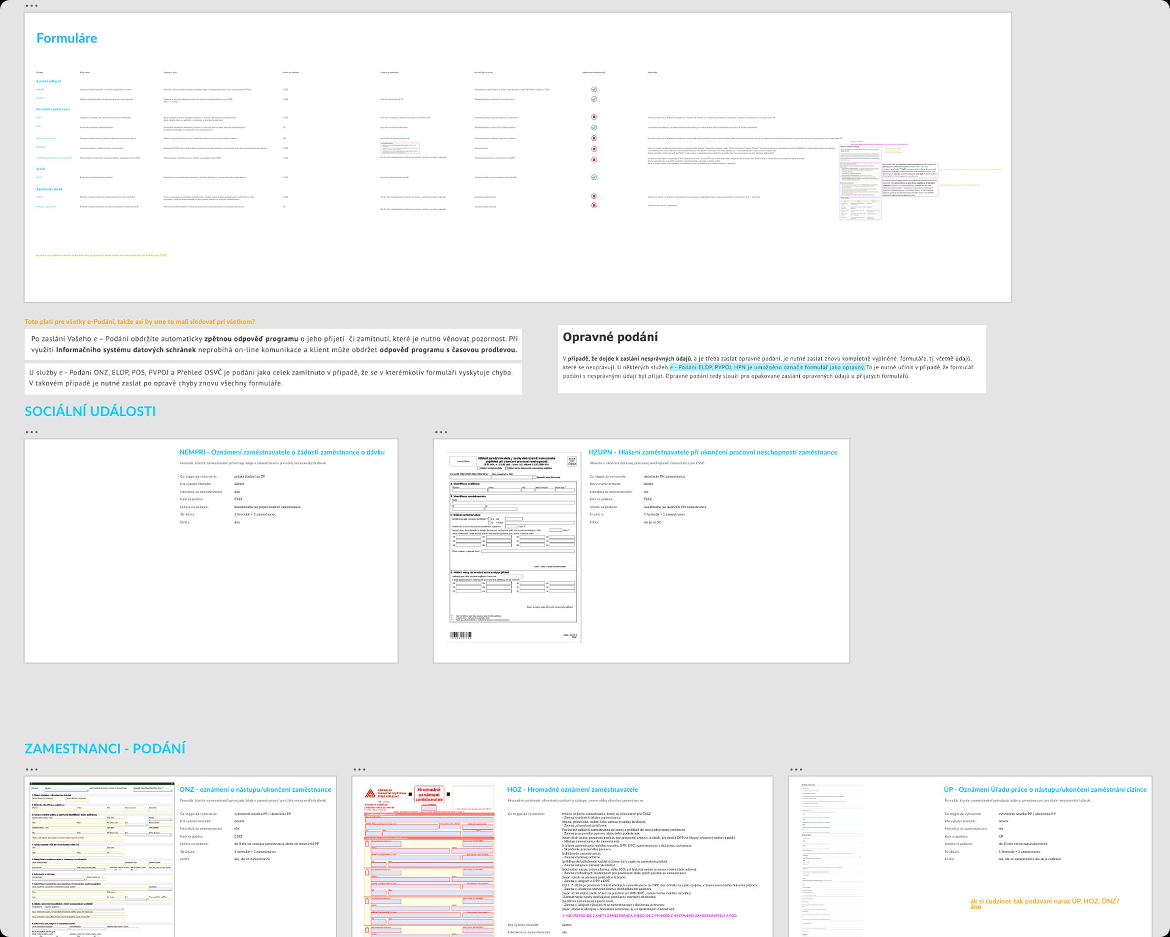 Analyzing payroll forms